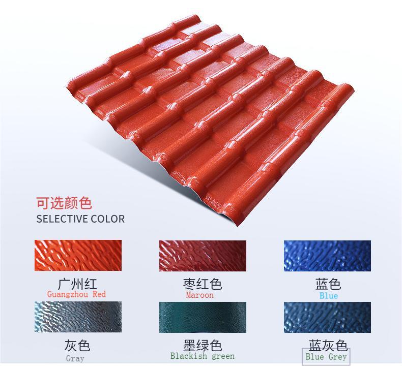corrugated roofing sheets